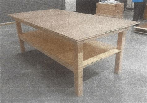 Outreach Workbench .